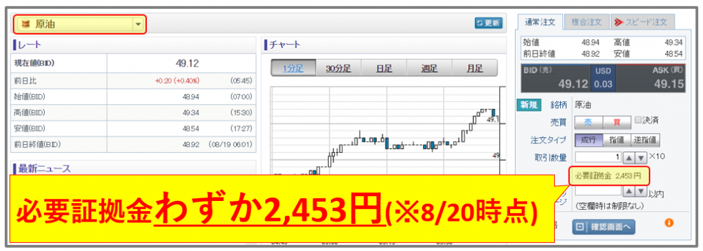 GMOクリック証券管理画面